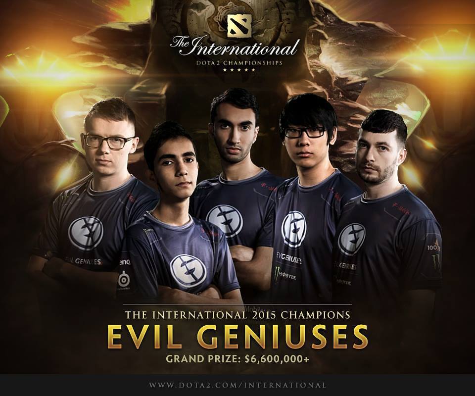 Tim Dota2 Terbaik
