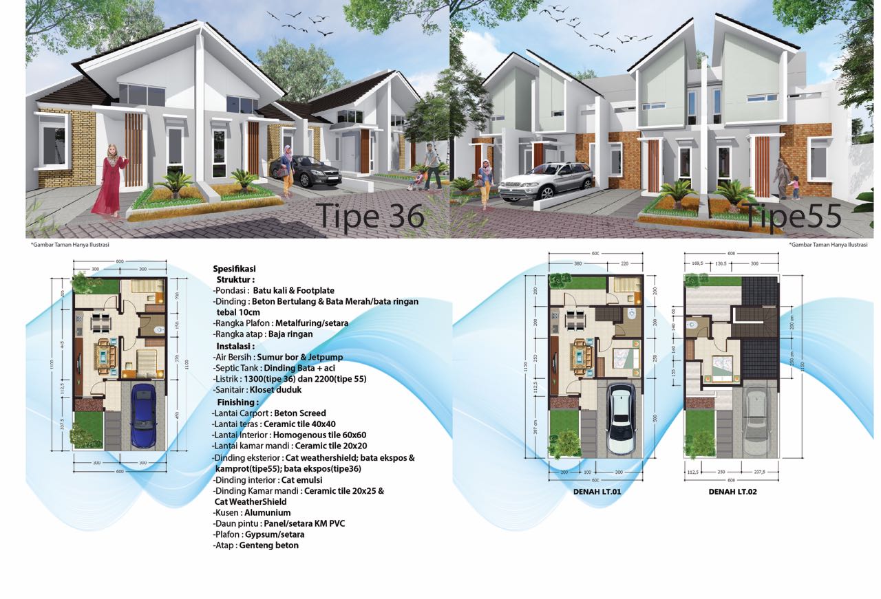 Perumahan Minimalis Di Tangerang Sindur Hills Residence