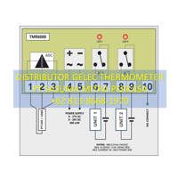 GELEC Thermometer control TMR 6000