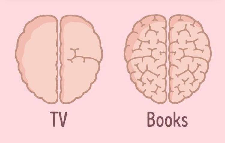BERAPA BANYAK BUKU YANG KAMU BACA?