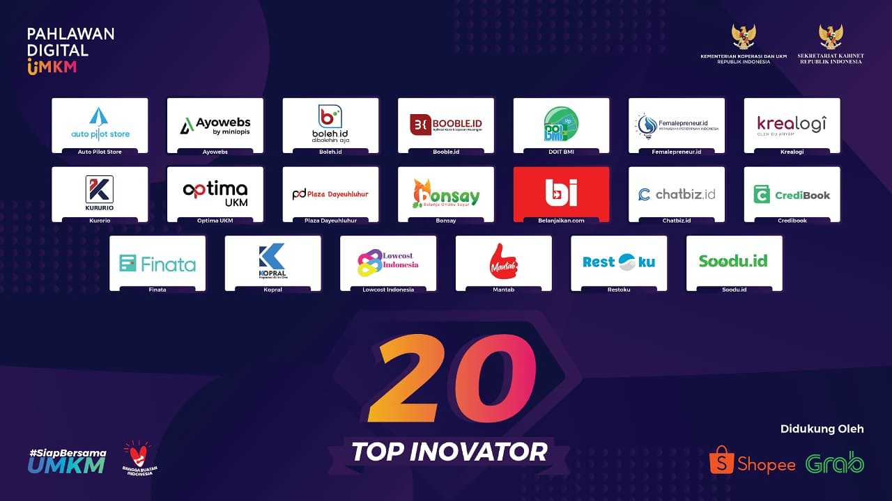 Ketat! 20 Inovator Lolos Tahapan Pahlawan Digital UMKM
