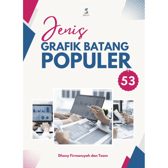 Jenis Grafik Batang Populer