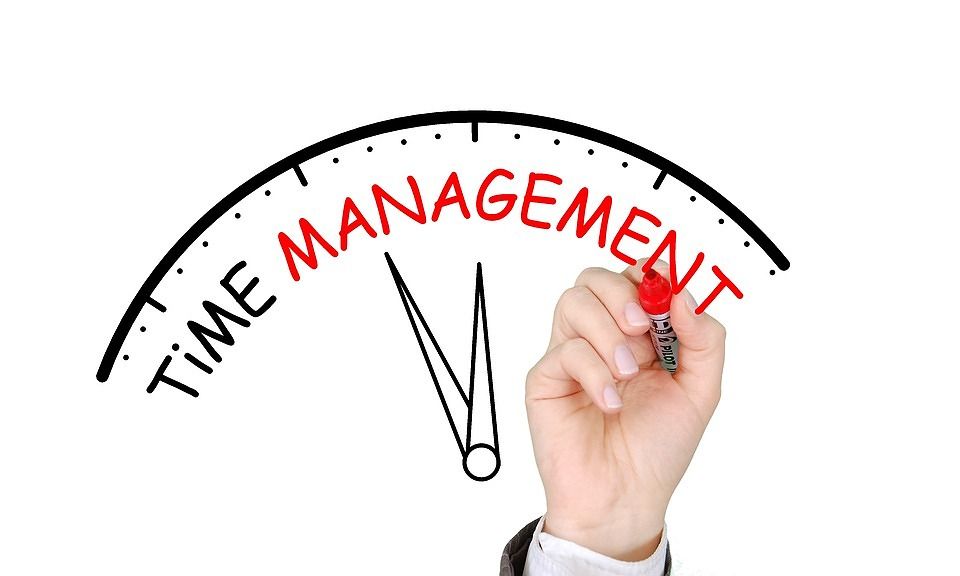 Manajemen Waktu – Pengertian, Cara, Manfaat, Fungsi