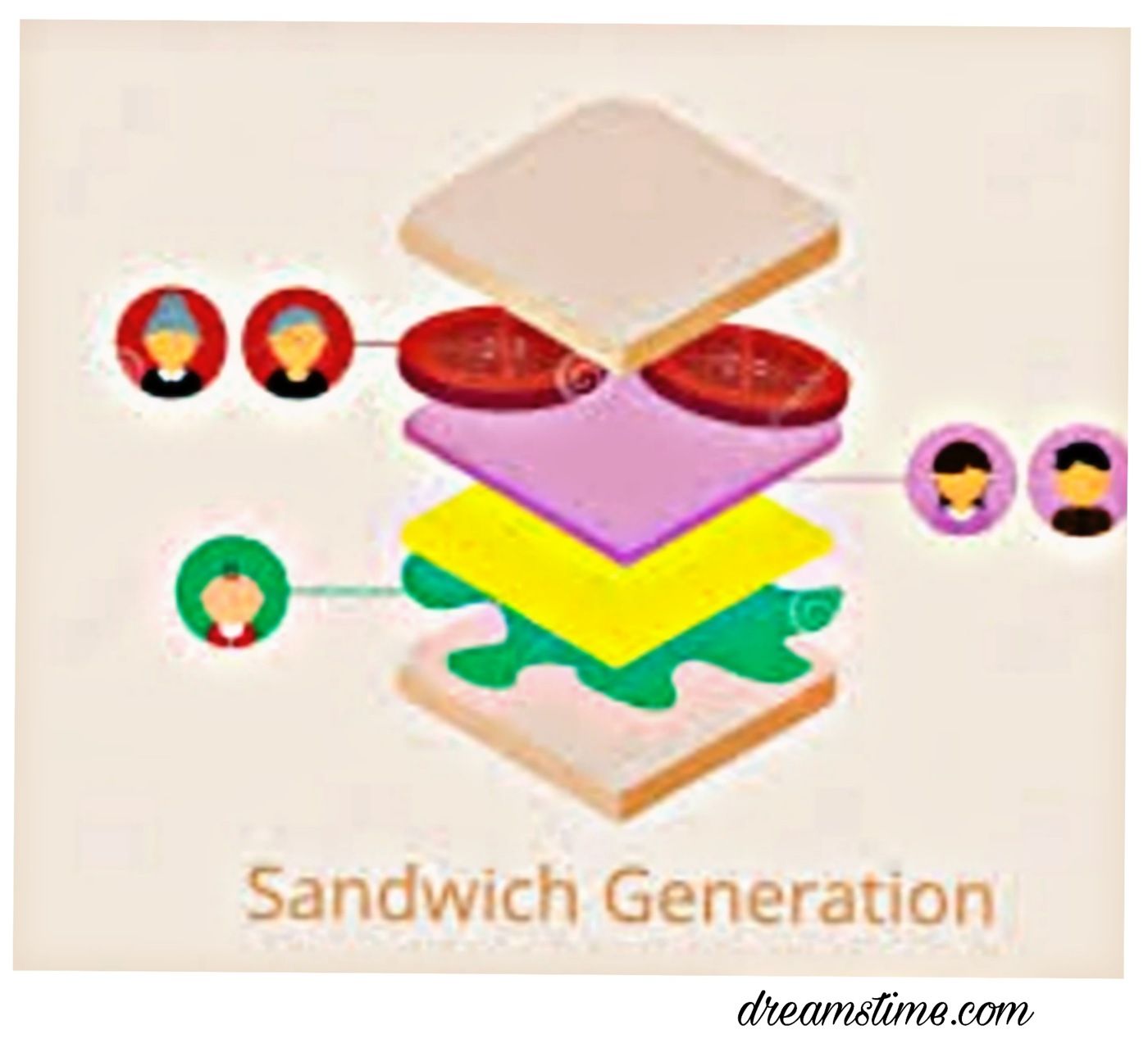 Mengatur Keuangan Untuk Generasi Sandwich