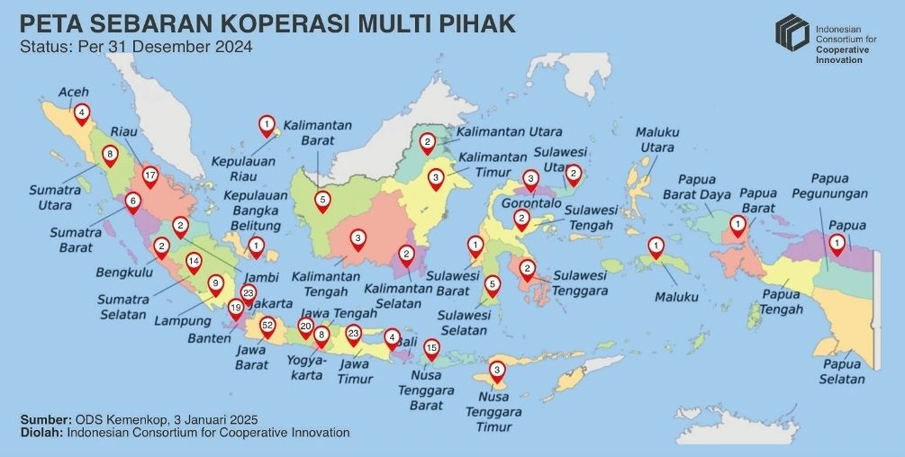 Koperasi Multi Pihak Tumbuh Kian Massif di 38 Provinsi