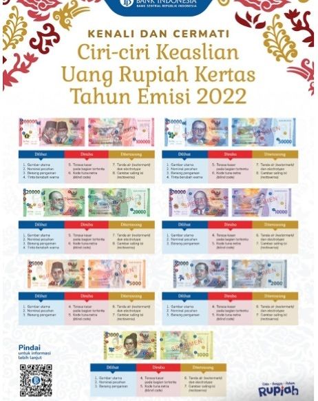 BANK INDONESIA DAN PEMERINTAH MELUNCURKAN UANG RUPIAH KERTAS TAHUN EMISI 2022