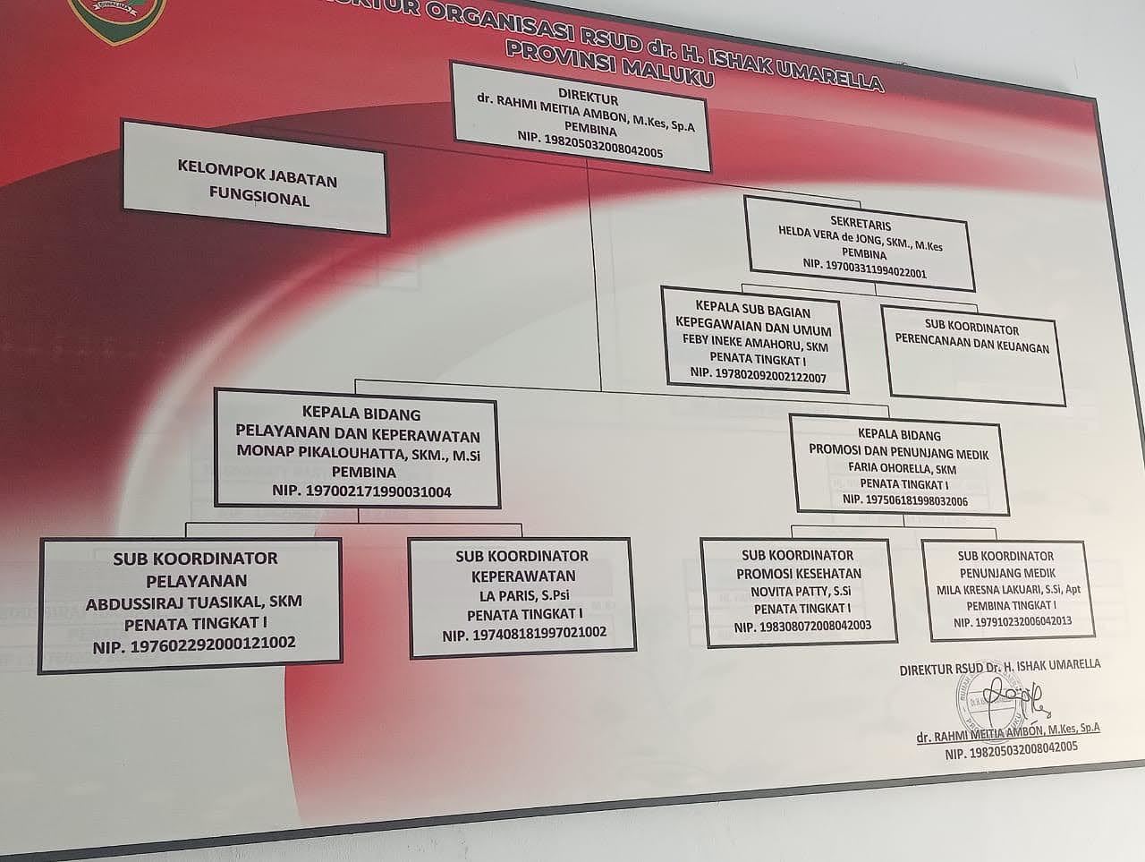 Benarkah Widya Murad Ismail, namanya masuk, Pengadaan Genset RSUD,  dokter Isak Umarella? 