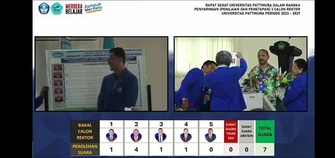 Rapat Senat Dalam Rangka Penyaringan Penilaian dan Penetapan 3 Calon Rektor Universitas Pattimura, Periode 2023-2027.