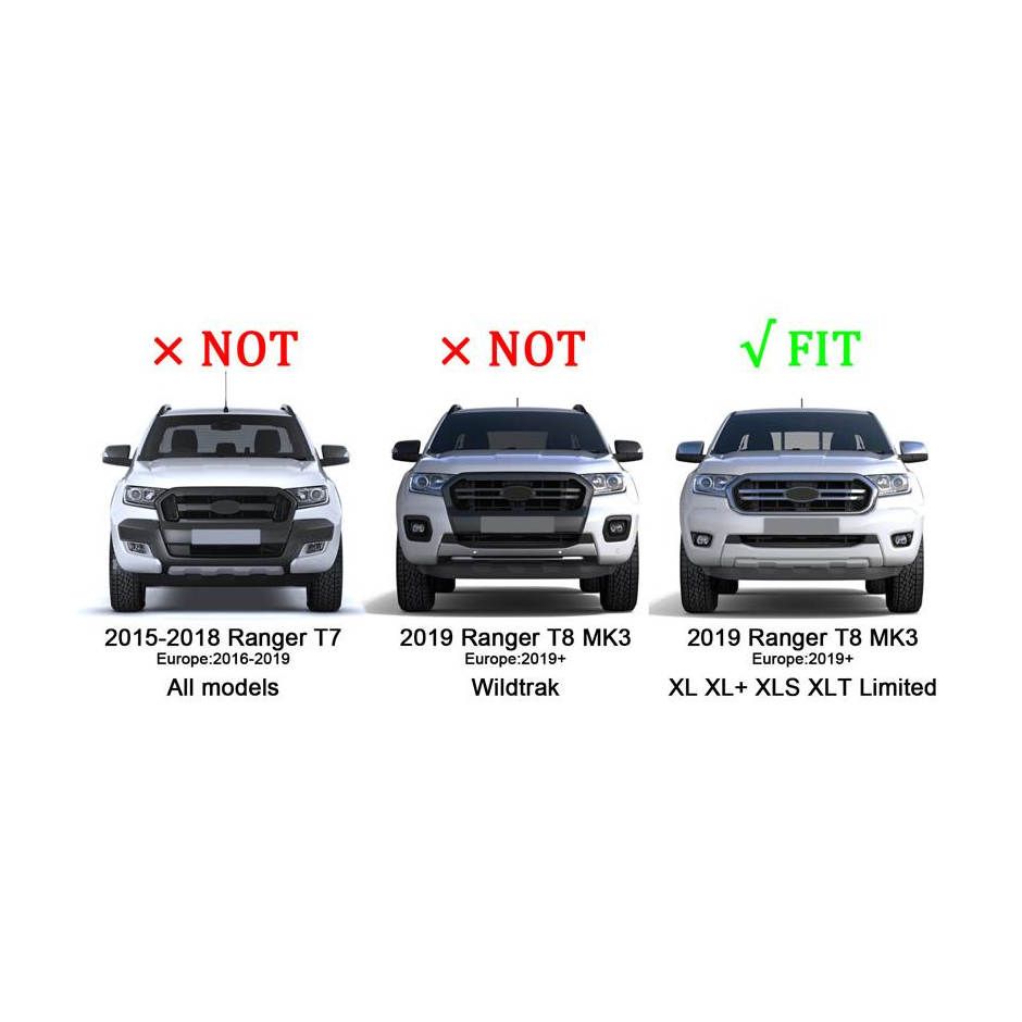 Grille for Ford Ranger T8 Model 1