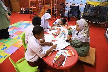 Pendidikan untuk Anak dengan Gangguan Belajar