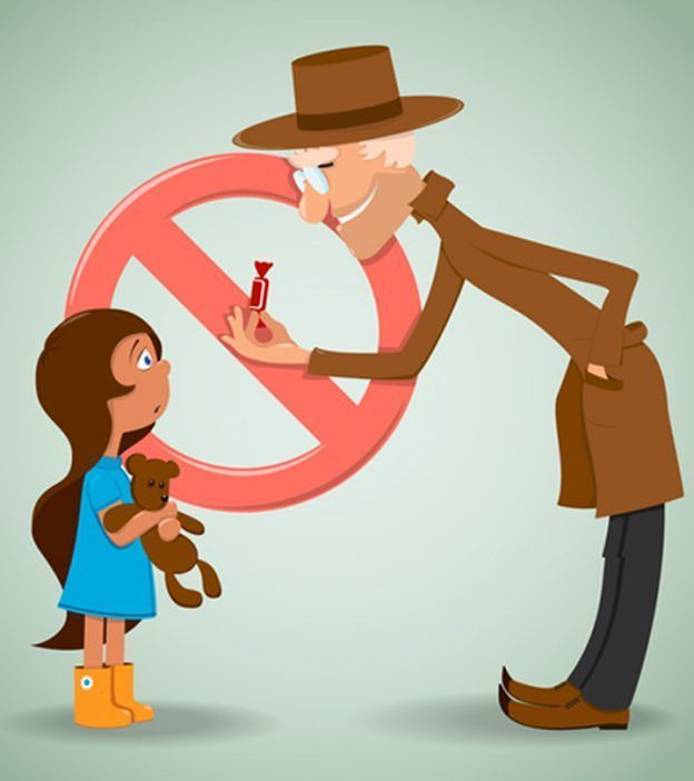 10 Aturan Keamanan Tubuh Anak: Ajarkan Mereka Melindungi Diri dengan Berani dan Cerdas