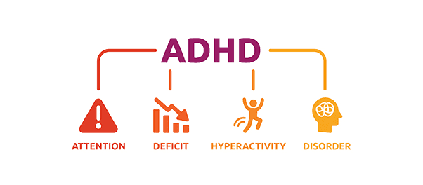 ADHD pada Usia Dewasa