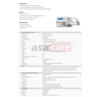 Syringe Pump Mindray Benefusion - SP1  (2ND)