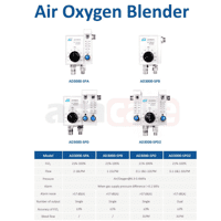 Oxygen Blender PIGEON : AD3000-SPD