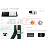 Infuse Pump COMEN - ME900
