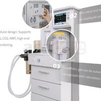 Anesthesia COMEN - A7