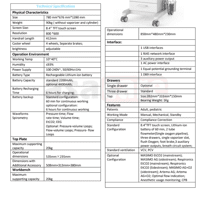 Anesthesia COMEN - A7