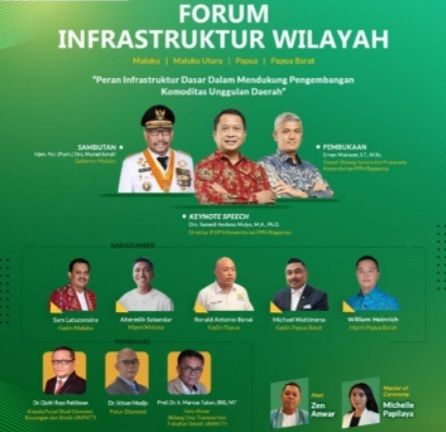 BMW JADI NARA SUMBER DIFORUM INFRASTRUKTUR WILAYAH MALUKU-PAPUA 2023