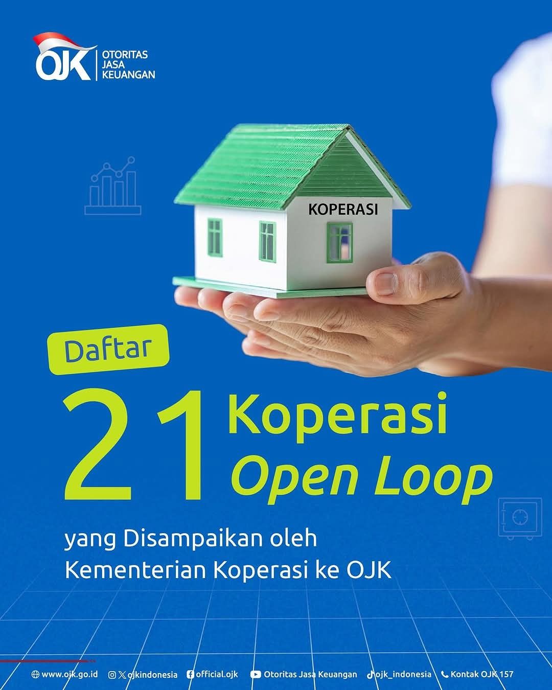 Ini Daftar 21 Koperasi Open Loop Dari Kemenko Ke OJK