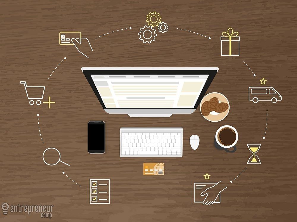 10 Manfaat Internet Marketing Bagi Bisnis Anda
