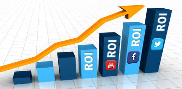 Hal Yang Harus Diperhatikan Dalam Pengukuran ROI Social Media Marketing