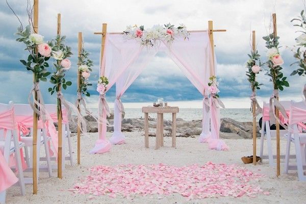 Paket Pernikahan 400 undangan atau 800 Orang